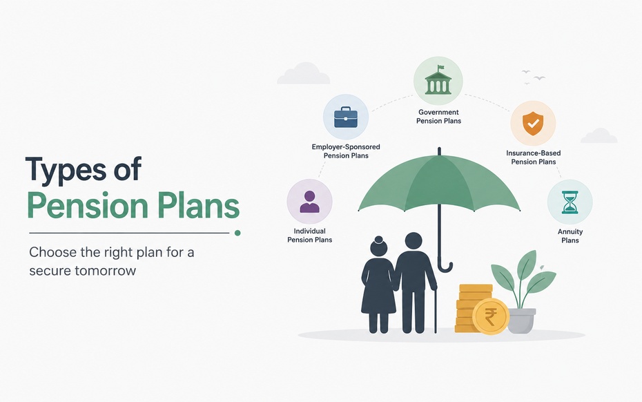 Types of Pension Plans in India: Features, Benefits and How to Choose